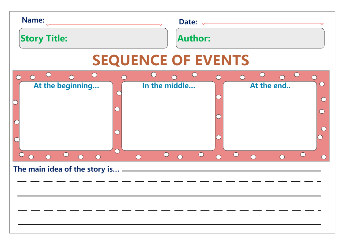 Sequence of Events Graphic Organizer