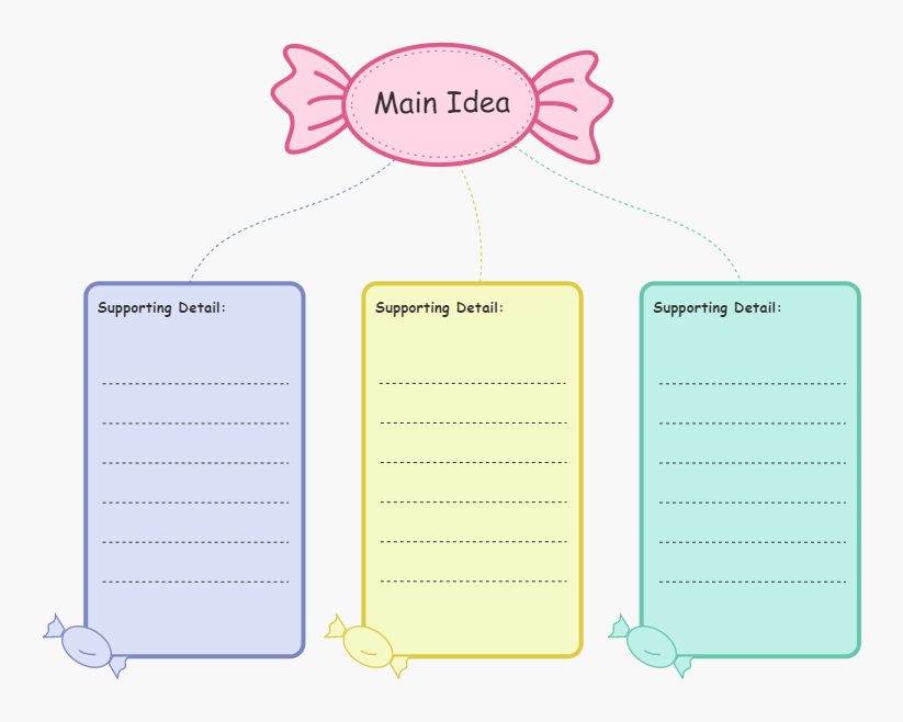 Main Idea and Details Diagram Example