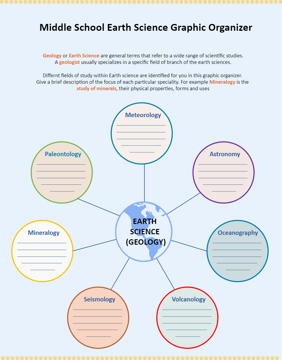 Middle School Earth Science Graphic Organizer