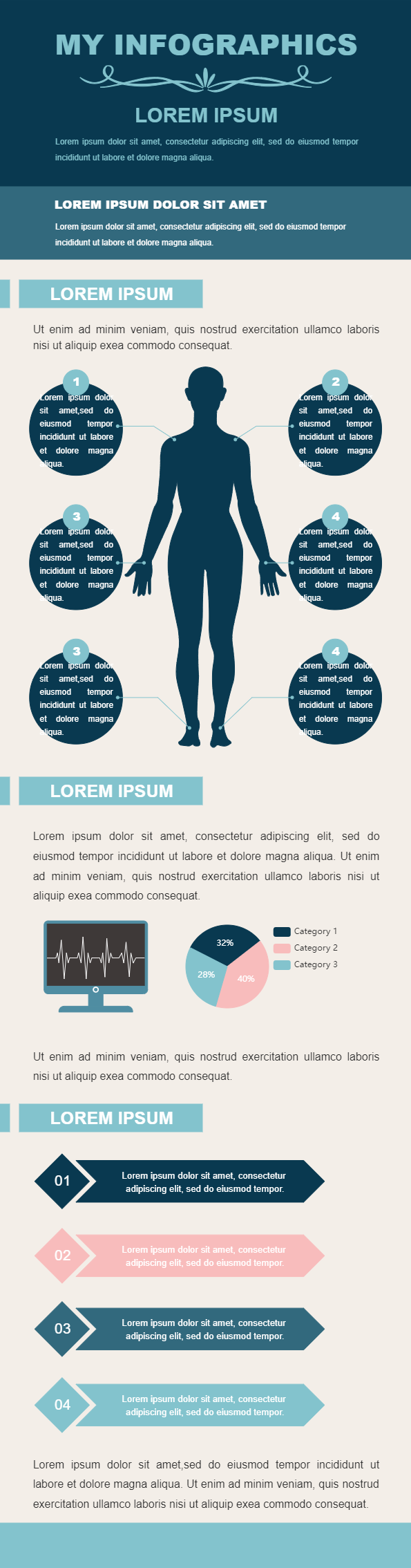 Human Joints Infographic | EdrawMax Templates