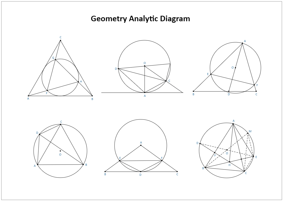 Geometry Analytic Diagram