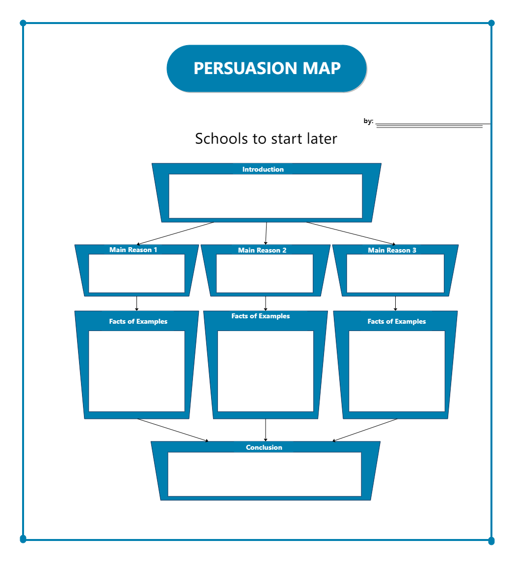 Persuasion Map Blank Example