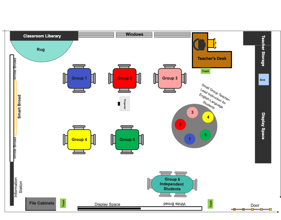 Class Room Layout Management