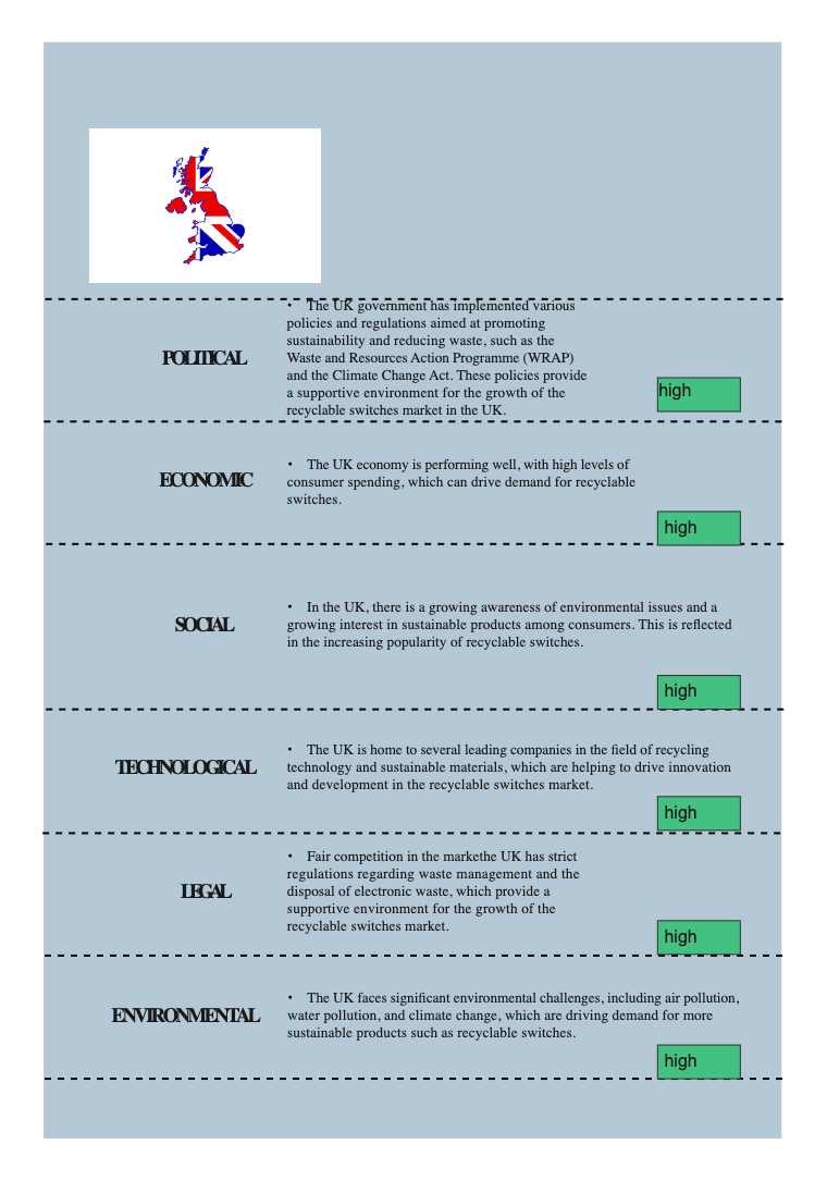 Australia Pestel Analysis Template Edrawmax Templates