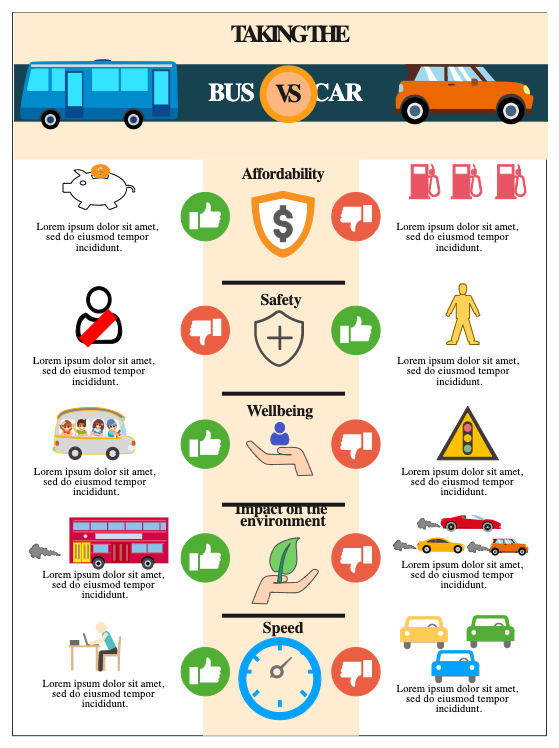 Bus vs Car Comparison Infographic