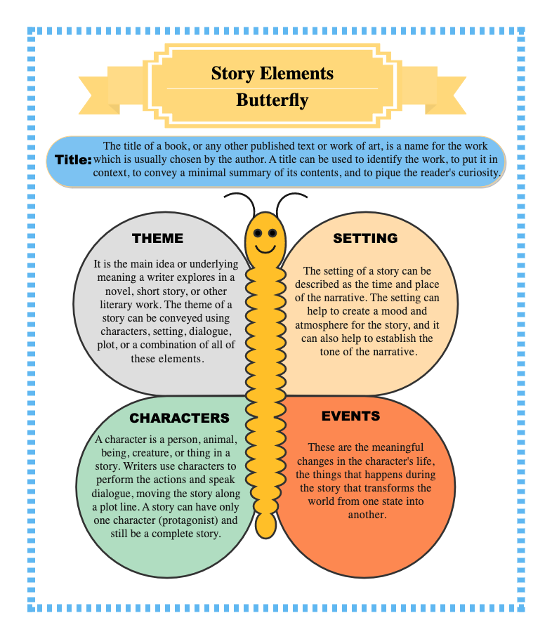 Story Elements for Butterfly