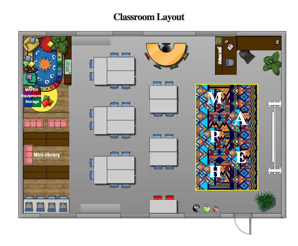 Dream Classroom Design Layout Design