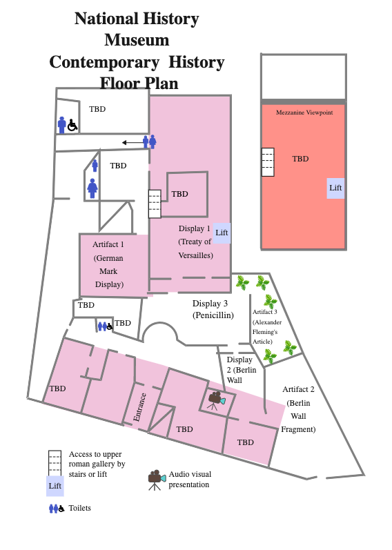 National History Museum Floor Plan