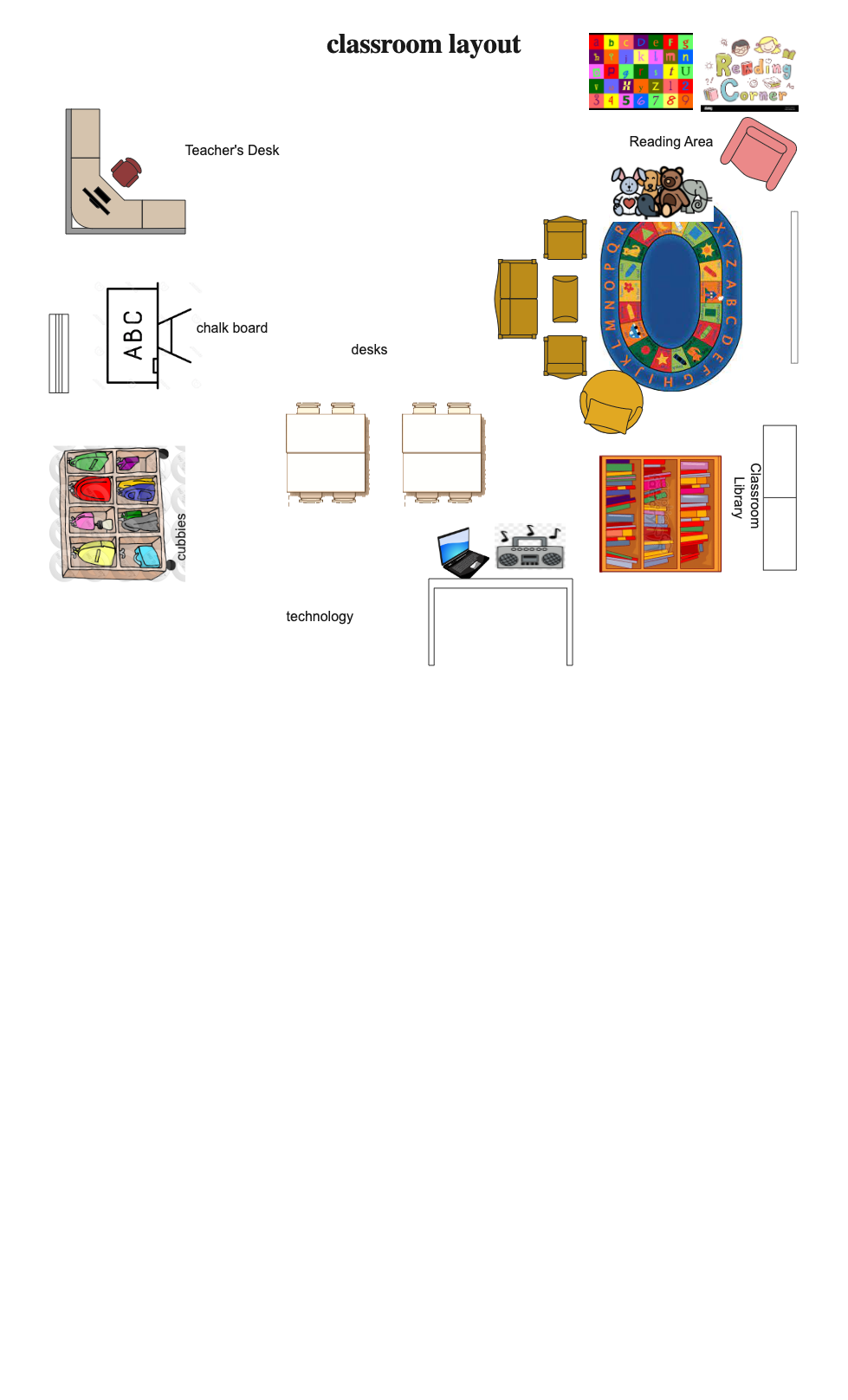 Detailed Classroom Layout