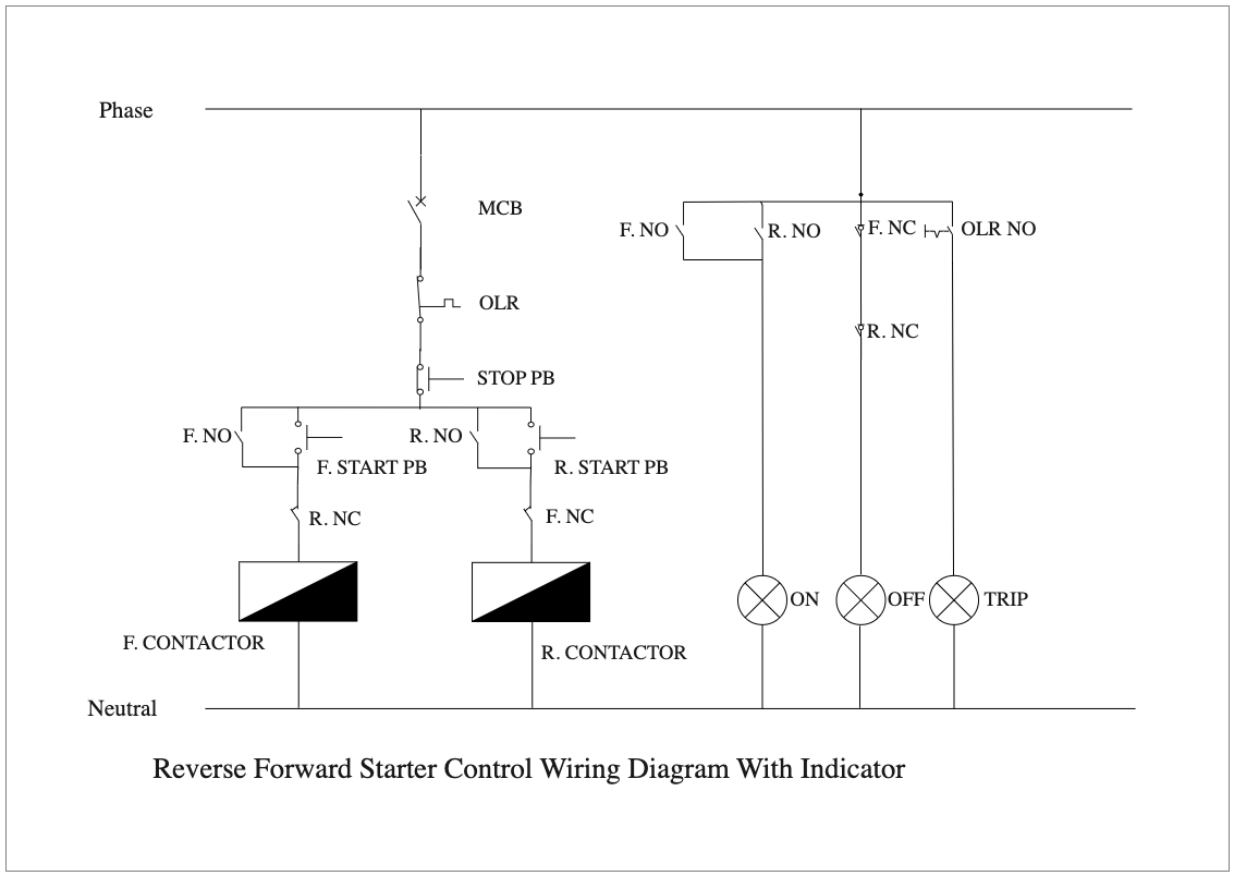 Forward Reverse Starter Control Wiring Diagram