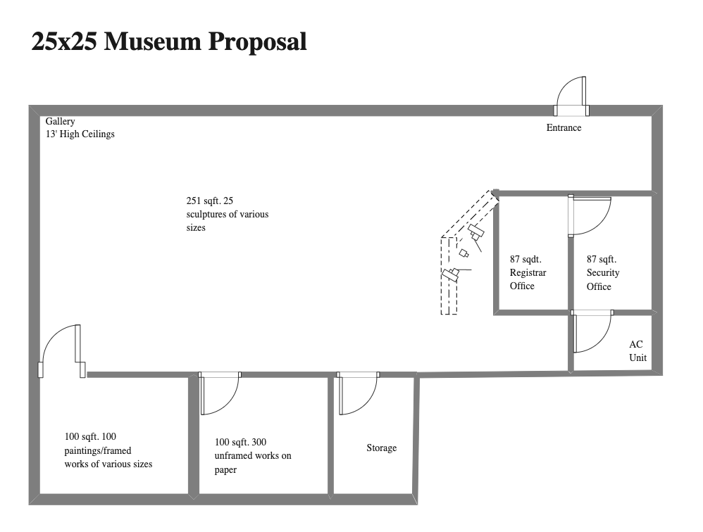 Museum Proposal for Artwork Design