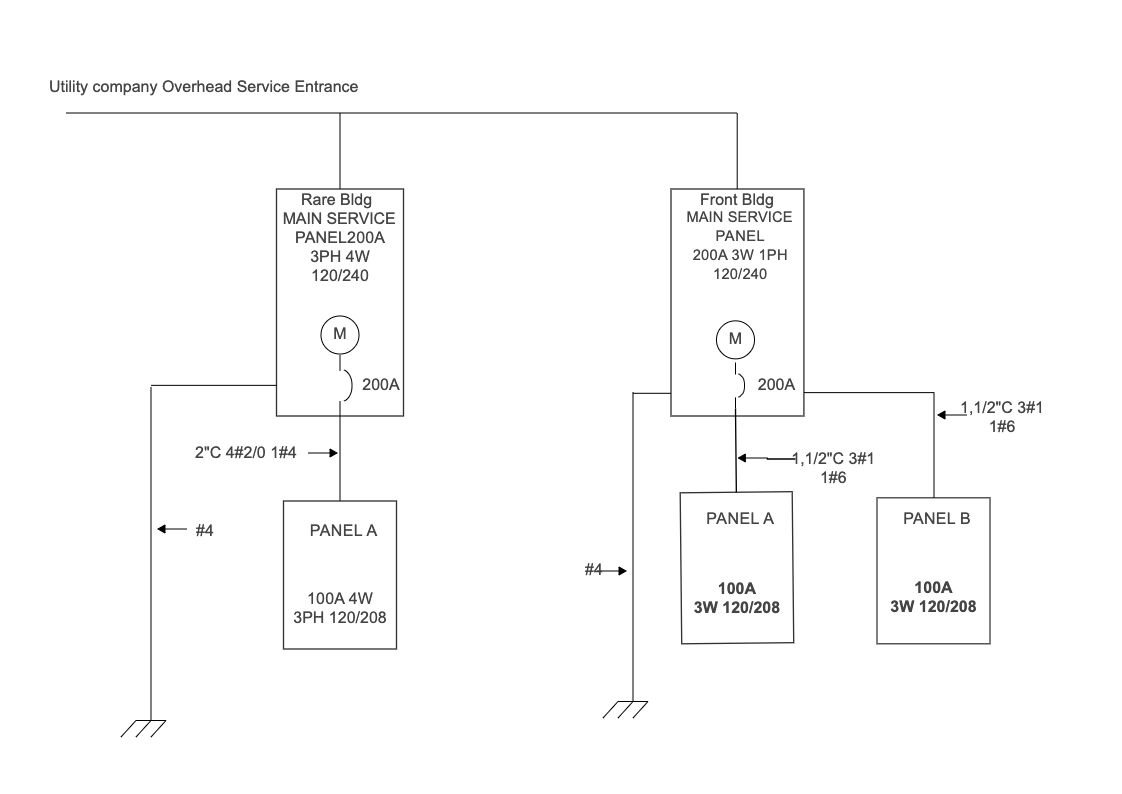 Single-Line Diagram for Overhead Service Entrance | EdrawMax Templates