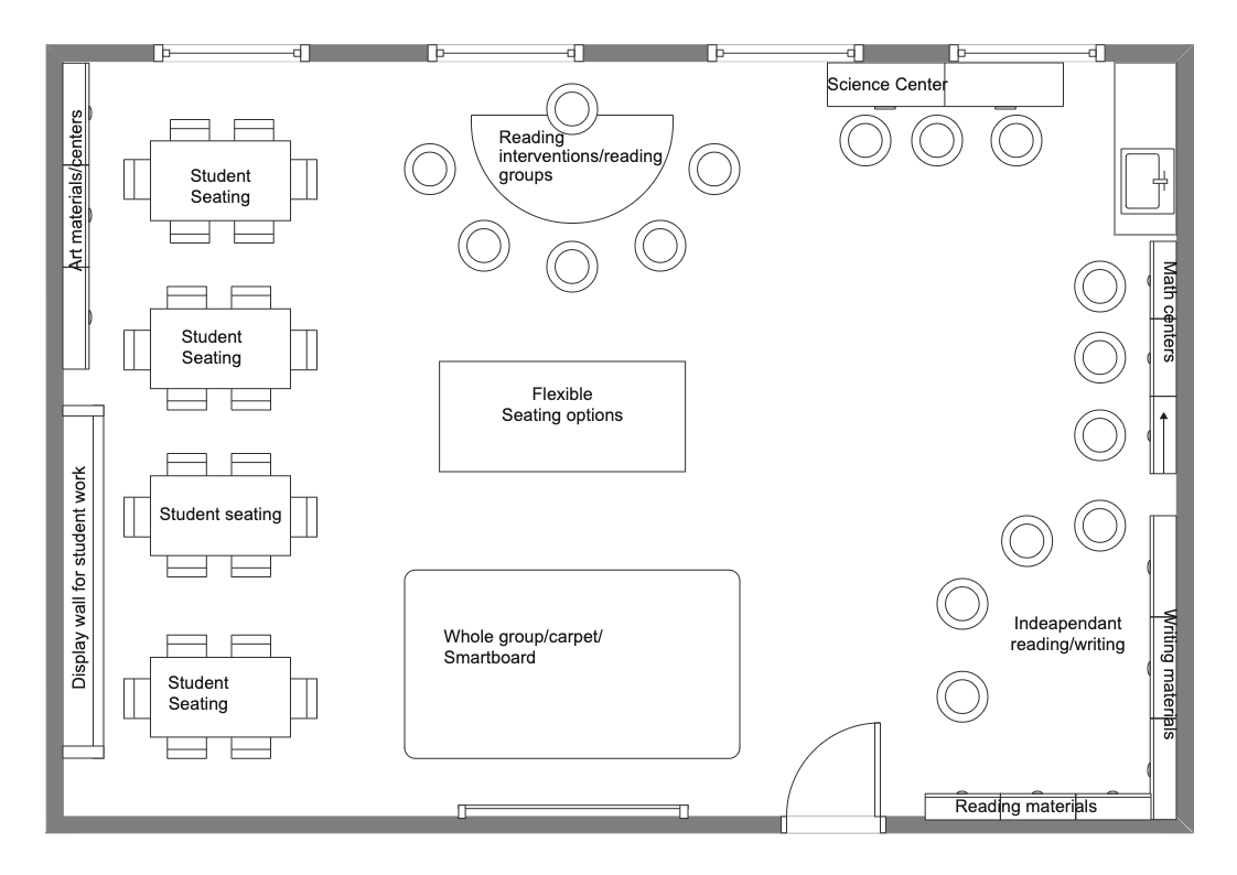 Future Classroom Design Assignment | EdrawMax Templates