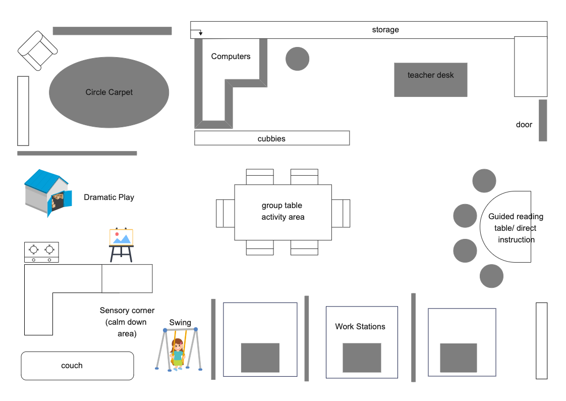 Autism Classroom Seating Chart Design