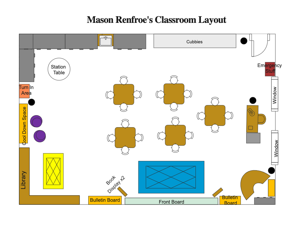 Mason Renfroe Classroom Layout Design