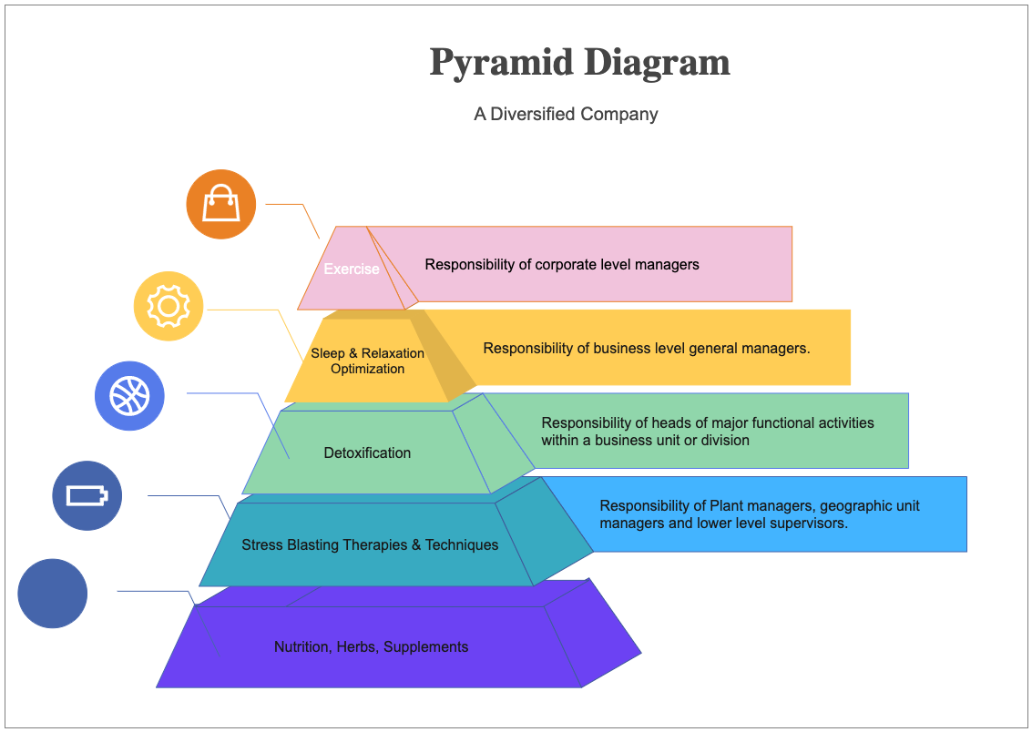 Diversified Company Pyramid Diagram Design