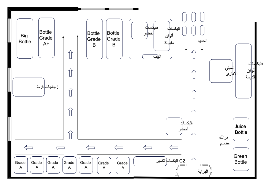 Factory Floor Plan Layout Example