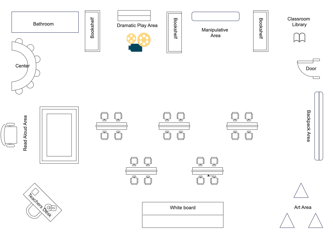 Classroom Design for Second Language | EdrawMax Templates