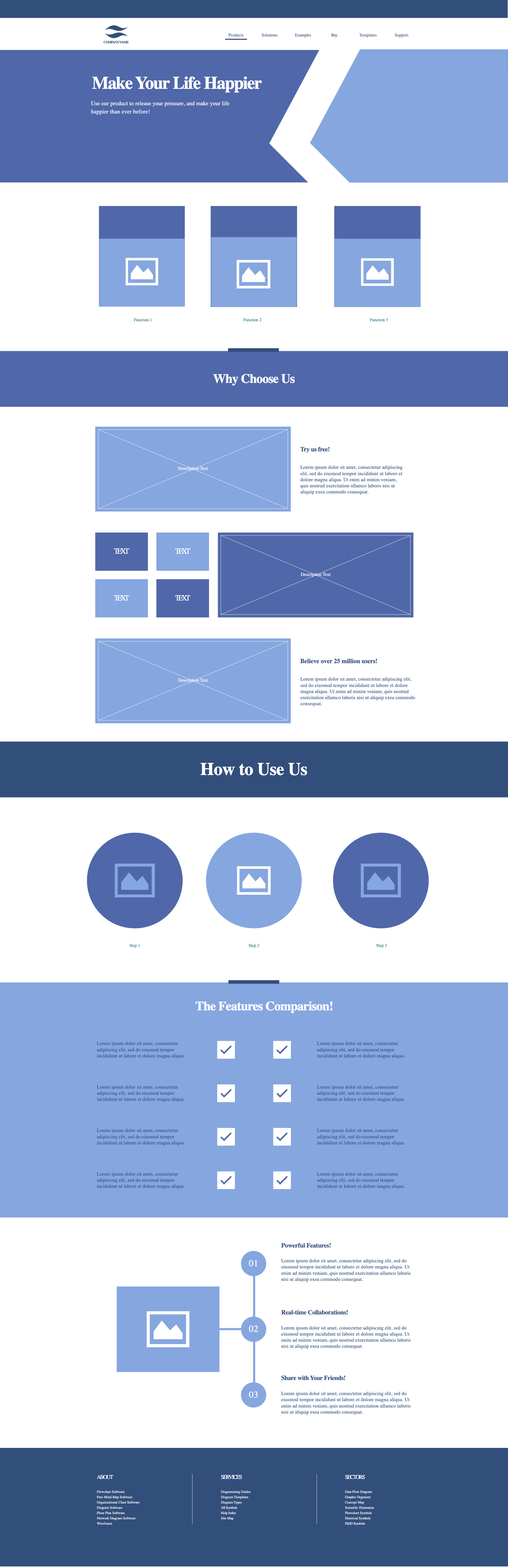 Wireframe For Website Home Page Design