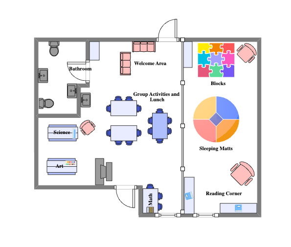 Floor Plan Layout For Infant Classroom