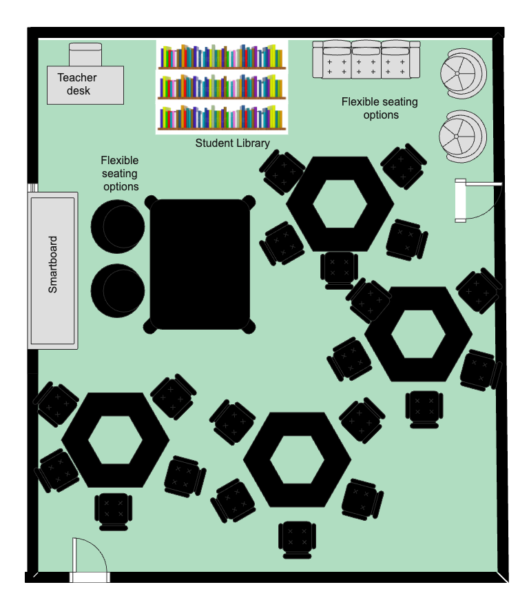 Classroom Layout Design With Bookshelf