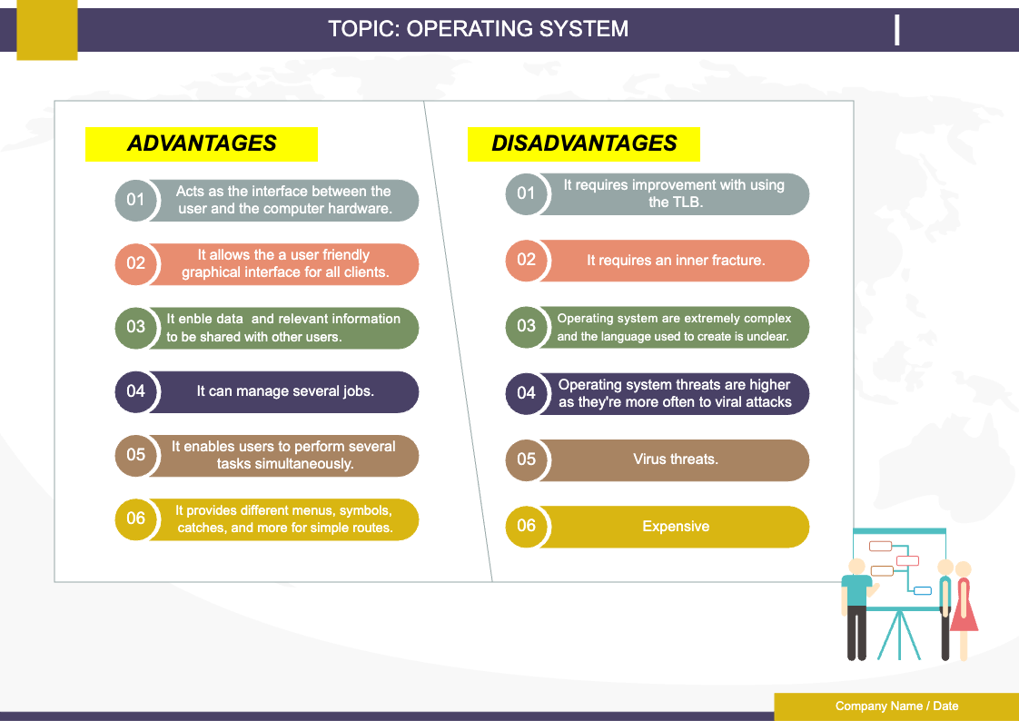 T-Chart for Comparing Different Operating Systems