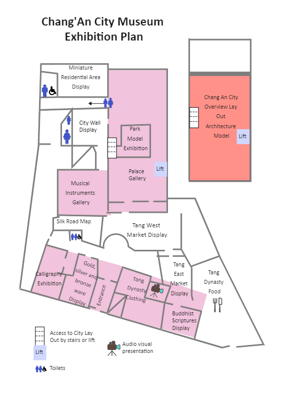 Chang'an City Museum Floor Plan | EdrawMax Template