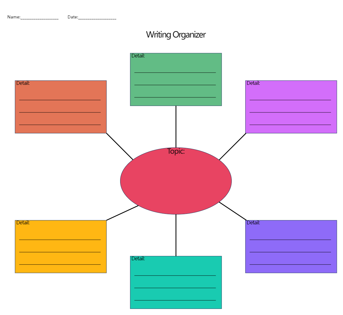 Writing Organizer Template | EdrawMax Template