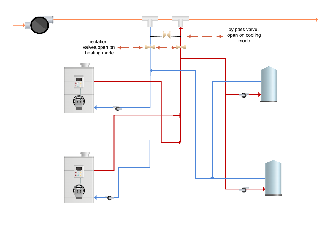 Process P and ID for Heating System