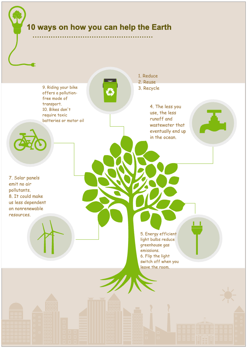 10 Ways to Protect Earth's Environment Infographics