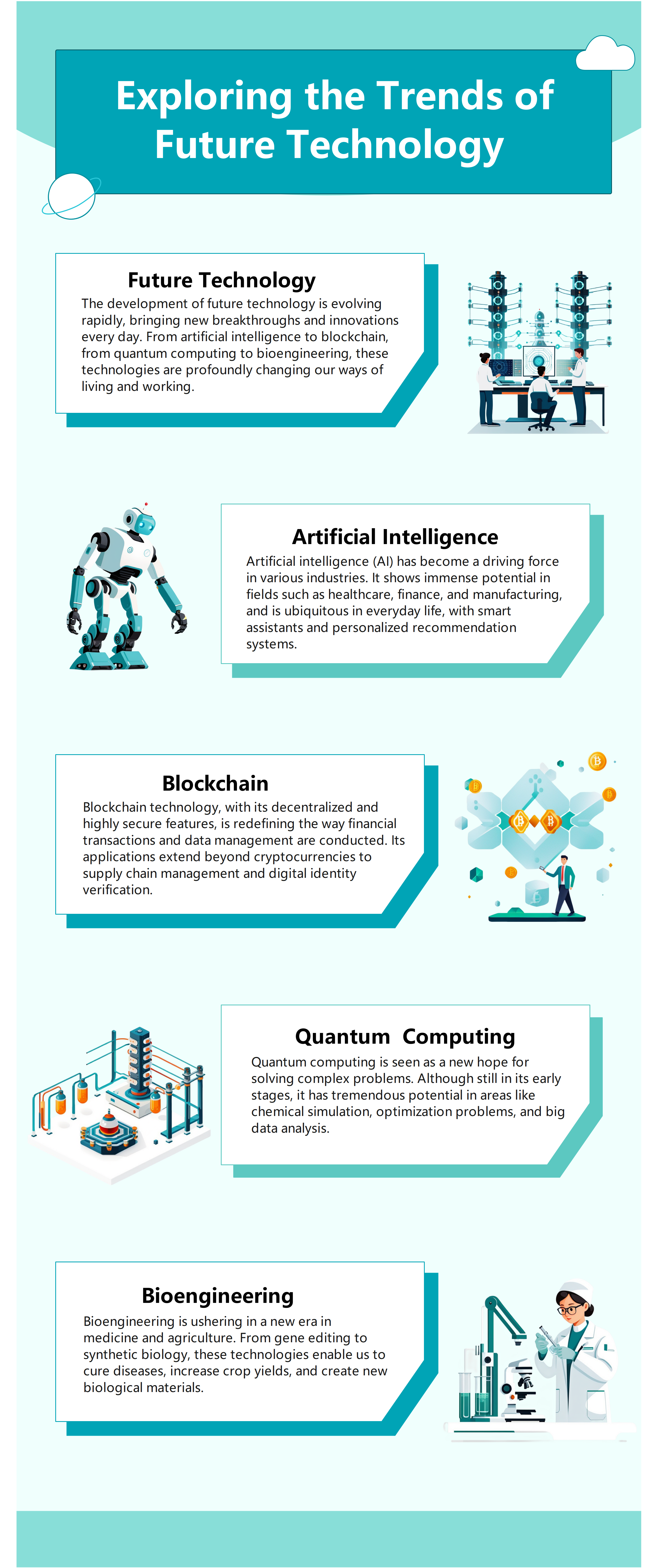 The Rise of AI in Everyday Life: How It's Changing Our World