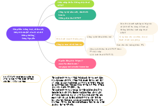 Cultivation, Livestock, and Seafood Products