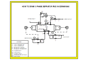 How to draw Three Phase Separator