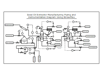 Process P and ID For Seed Oil Extractor