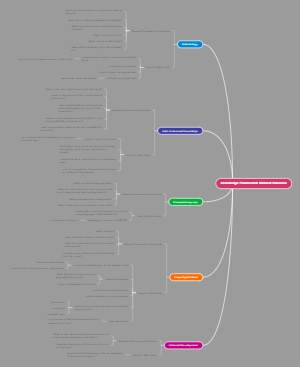 Knowledge Framework Natural Sciences