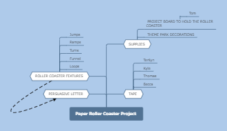 Paper Roller Coaster Project