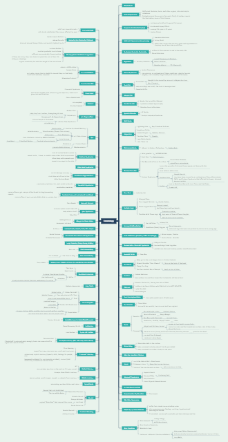 Teratology