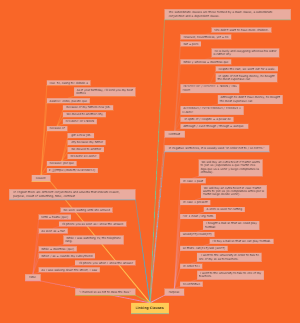 Linking Clauses