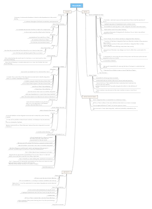 Nexus Guide