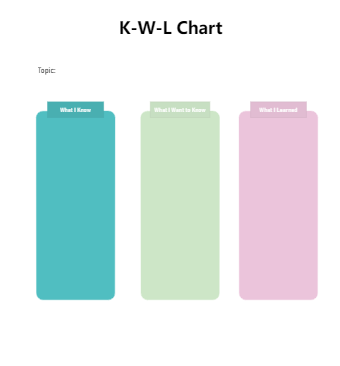 K W L Chart EdrawMax Templates