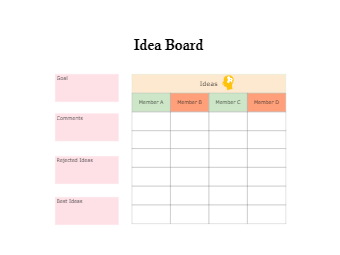 Idea Board