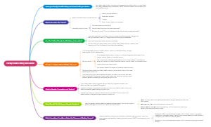 Family Health History and Cancer