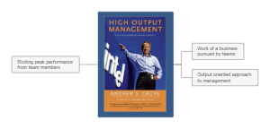 High Output Management - Andrew S. Grove