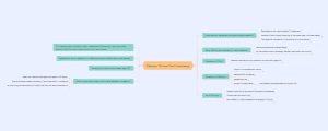 Dialogue, Skill and Tacit Knowledge