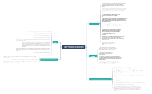 Representational Theory of Mind | Mind Map - EdrawMind