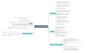 Representational Theory of Mind