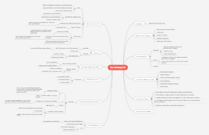 Eye Tracking in UX