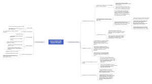 Post-war Problems after Japanese Occupation