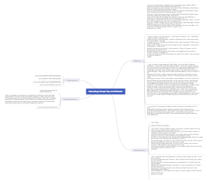 Networking Concept Map and Reflection