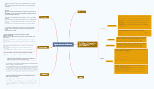 Open Source Software | Mind Map - EdrawMind